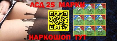 прущие грибы Кунгур